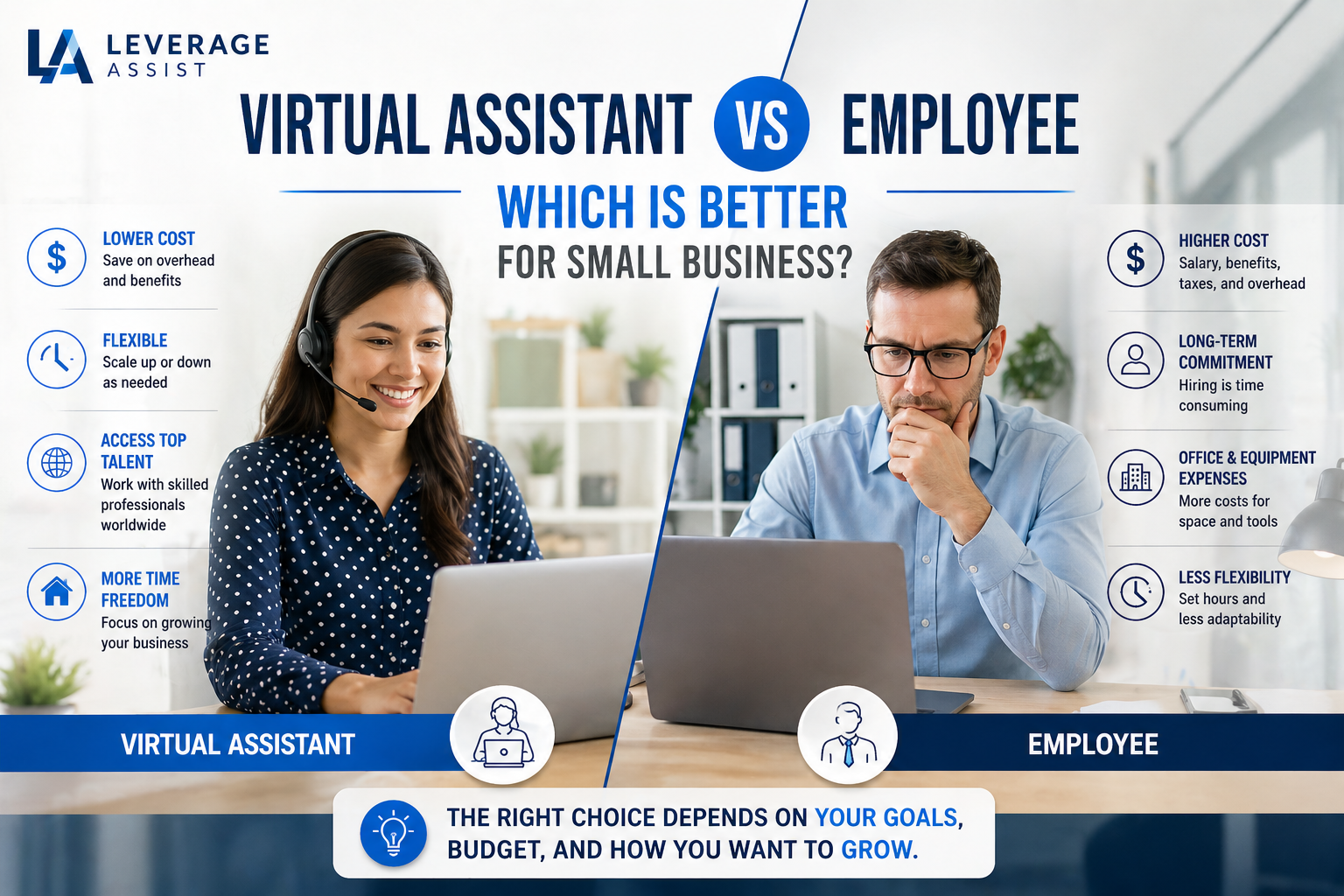 virtual assistant vs employee